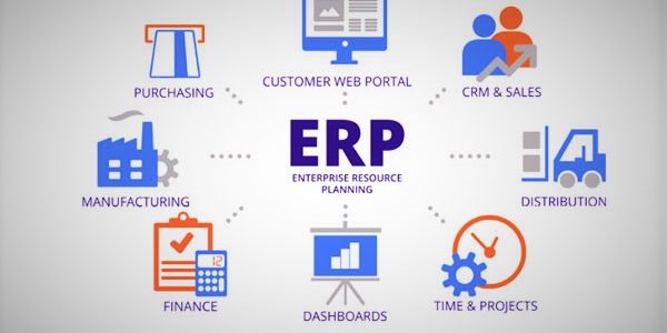 Custom Enterprise Resource Planning (ERP) System - Manifera Blog