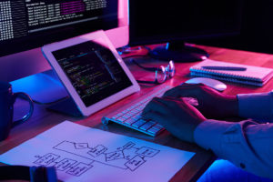 What Is Outsourcing Software Development? Valuable guide in 2020