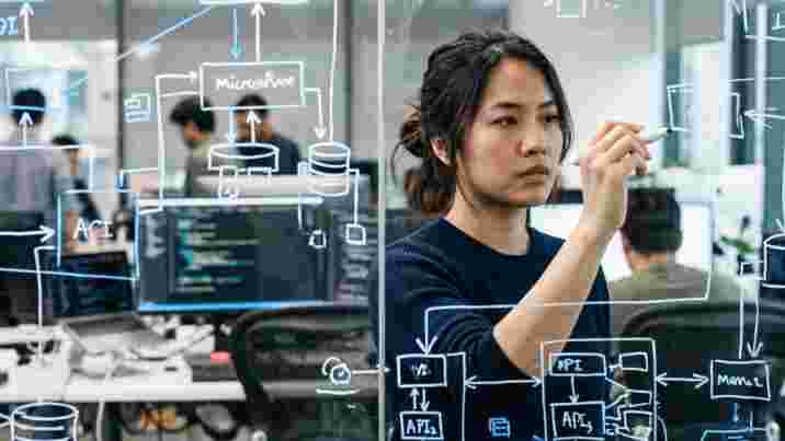23048How to Structure a Dedicated Software Development Team That Actually Ships